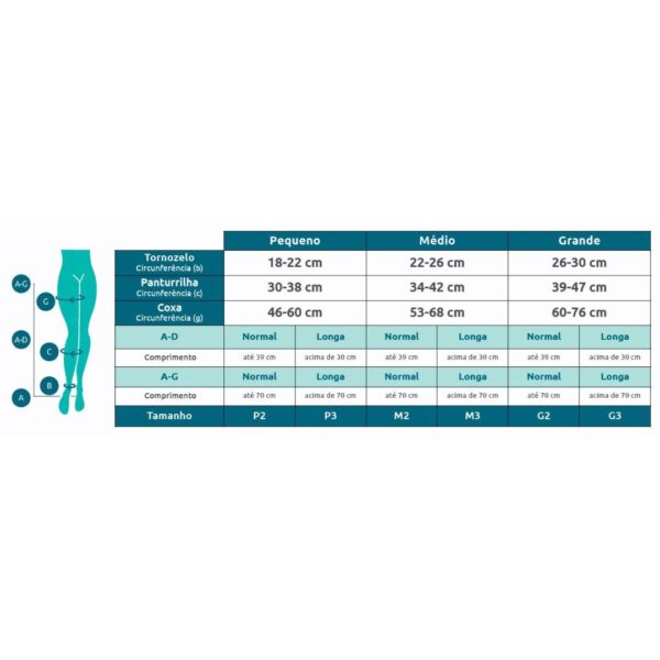 Meia 20-30 mmHg 3/4 Aberta Dynaven Basic Sigvaris