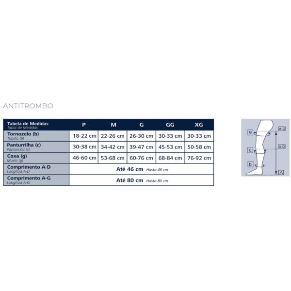 Meia 18-23 mmHg 7/8 Aberta Antitrombo Sigvaris