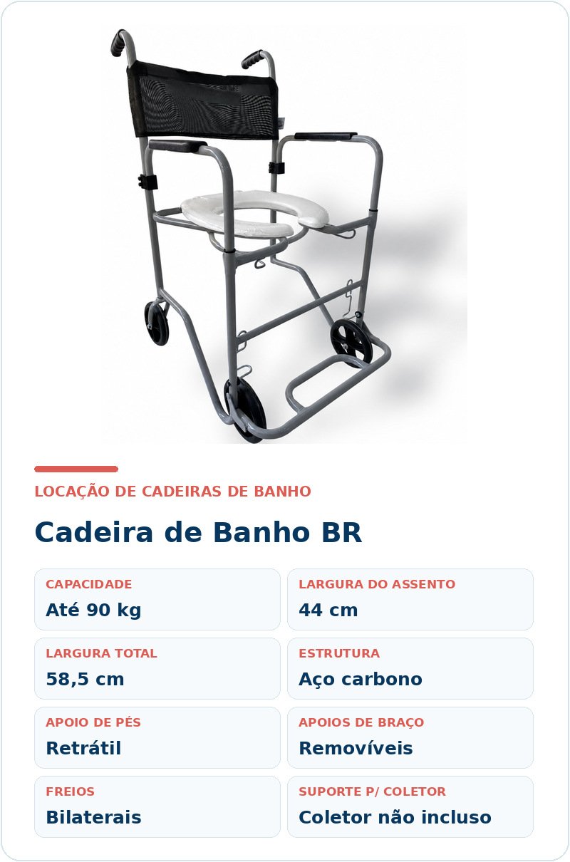 02-cadeira-de-banho-br.jpg