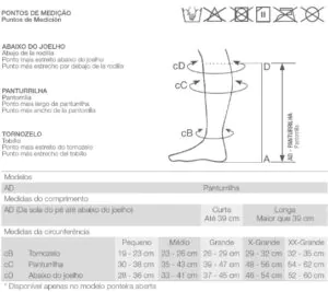 Tabela de medidas Meia Venosan Comfortline Cotton