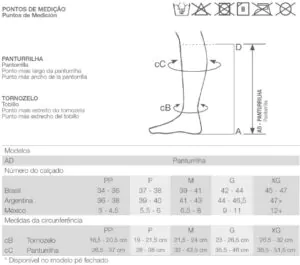 Meia Venosan 18-22 mmHg 3/4 fechada Supportline Soft 